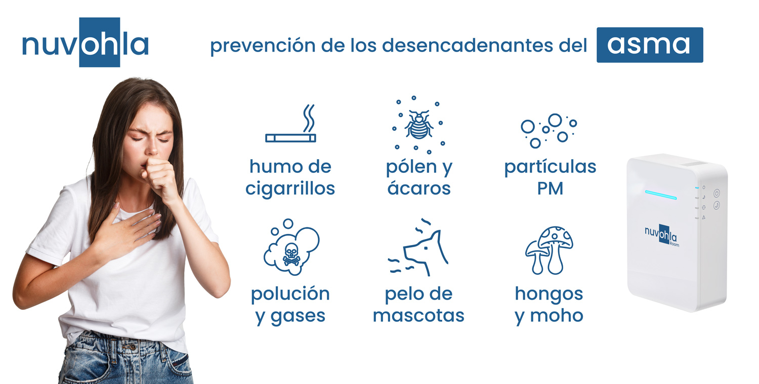 Prevención del asma con nuvohla
